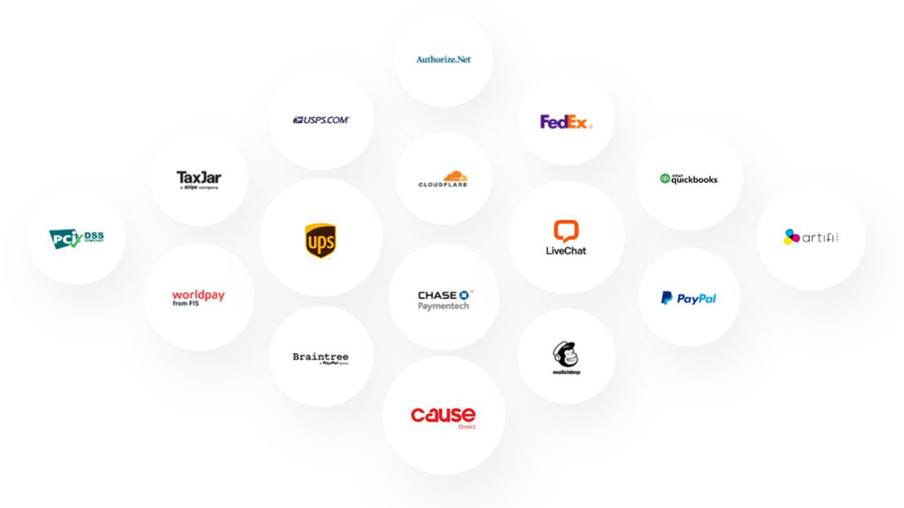 Integrations